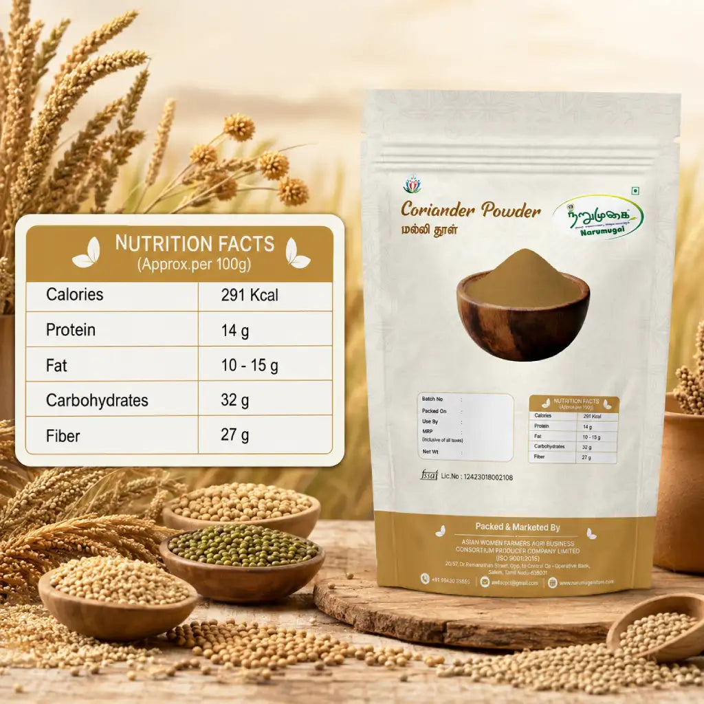 Coriandar Powder