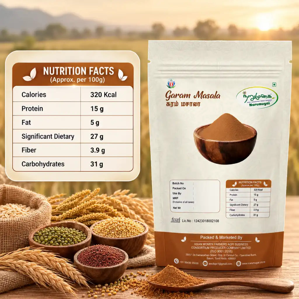 Garam Masala Powder