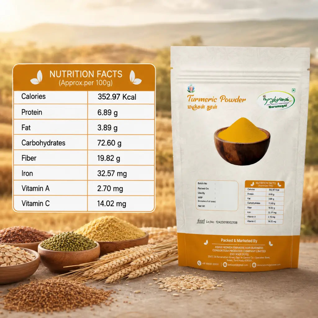 Turmeric Powder